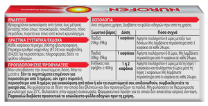 Nurofen 200 Mg Μαλακές Κάψουλες Ταχείας Δράσης
